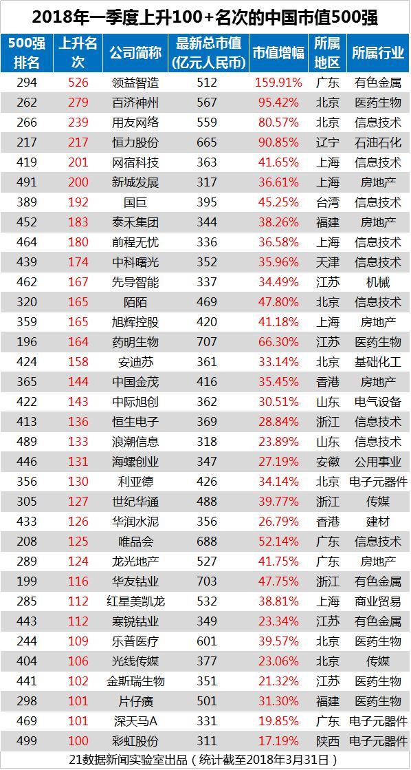 会员动态 北京市西城区区长郅海杰走访北京机械工业自动化研究所有限公司